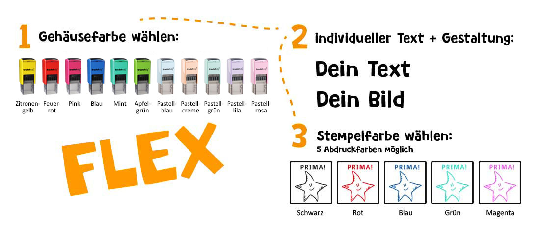 Banner Trodat Edy FlexErklärung