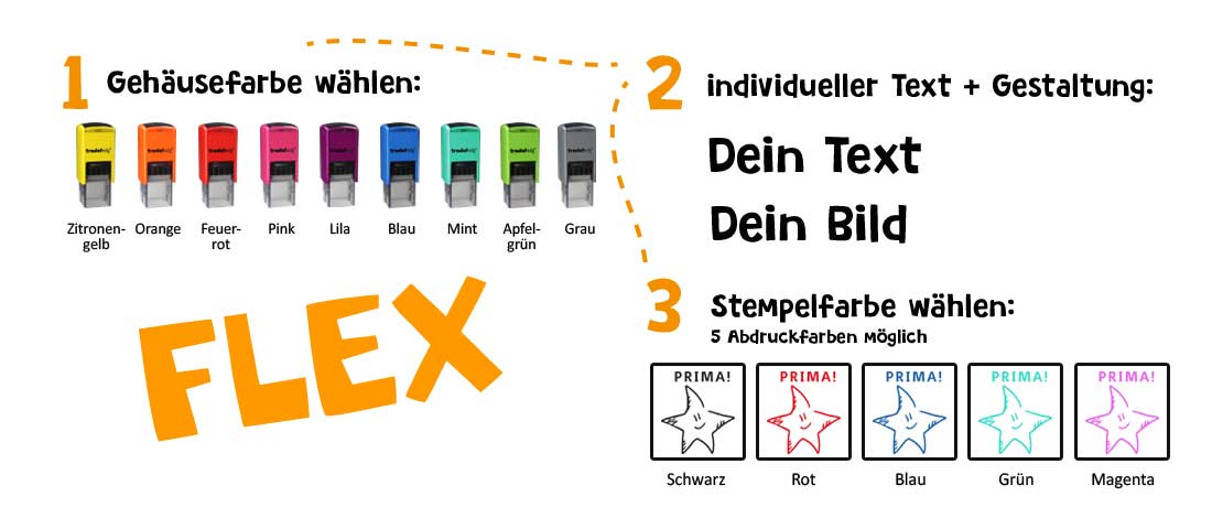 Banner Trodat Edy FlexErklärung